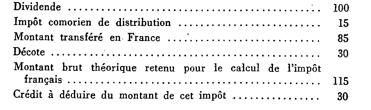 B.O.I. N° 000 Du 7 Mars 1972 | Bofip-archives.impots.gouv.fr