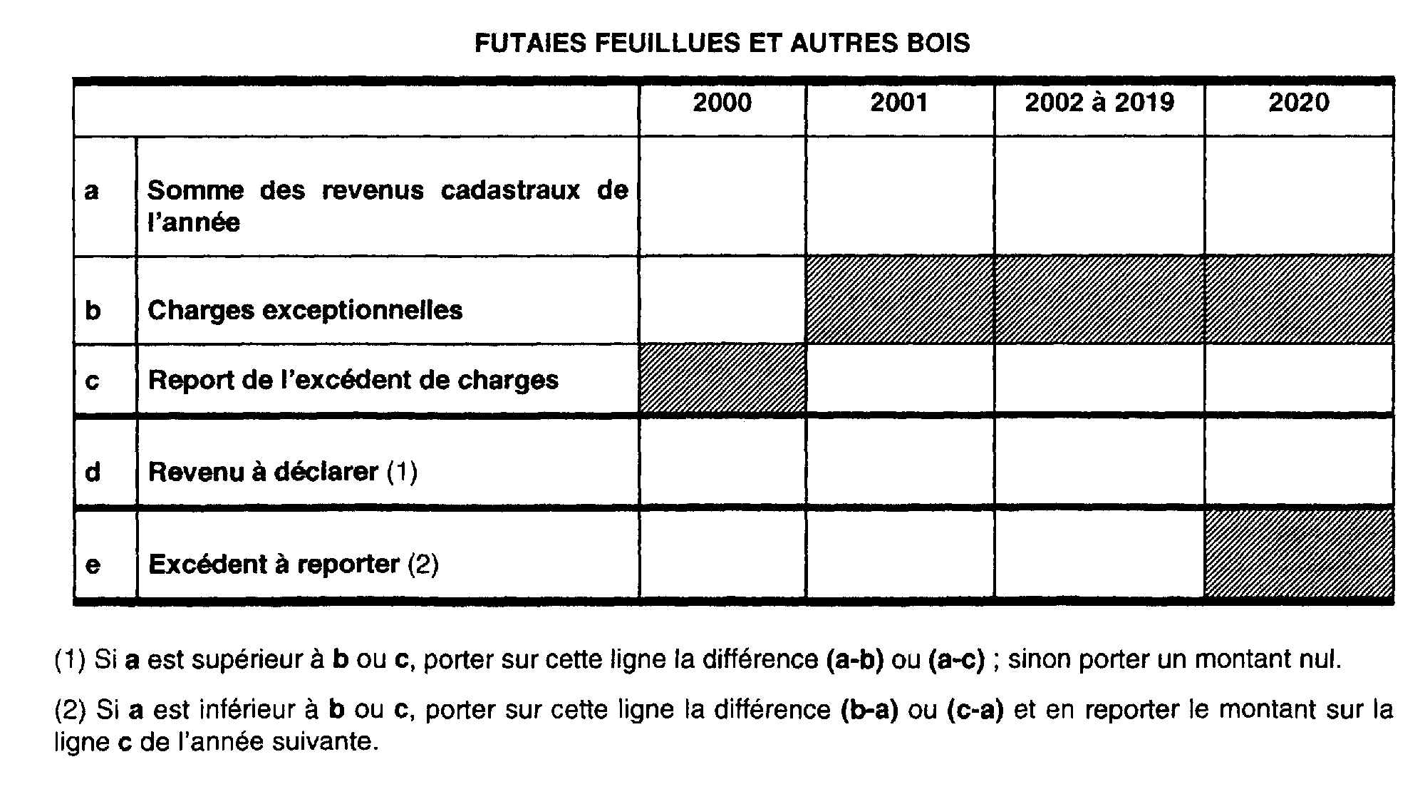 B.O.I. N° 16 Du 23 JANVIER 2001 | Bofip-archives.impots.gouv.fr